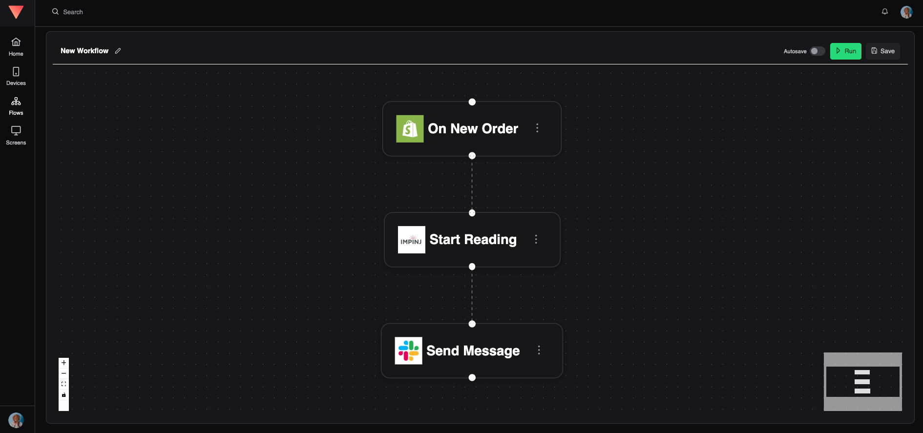 Vesbite Platform Dashboard (Dark)