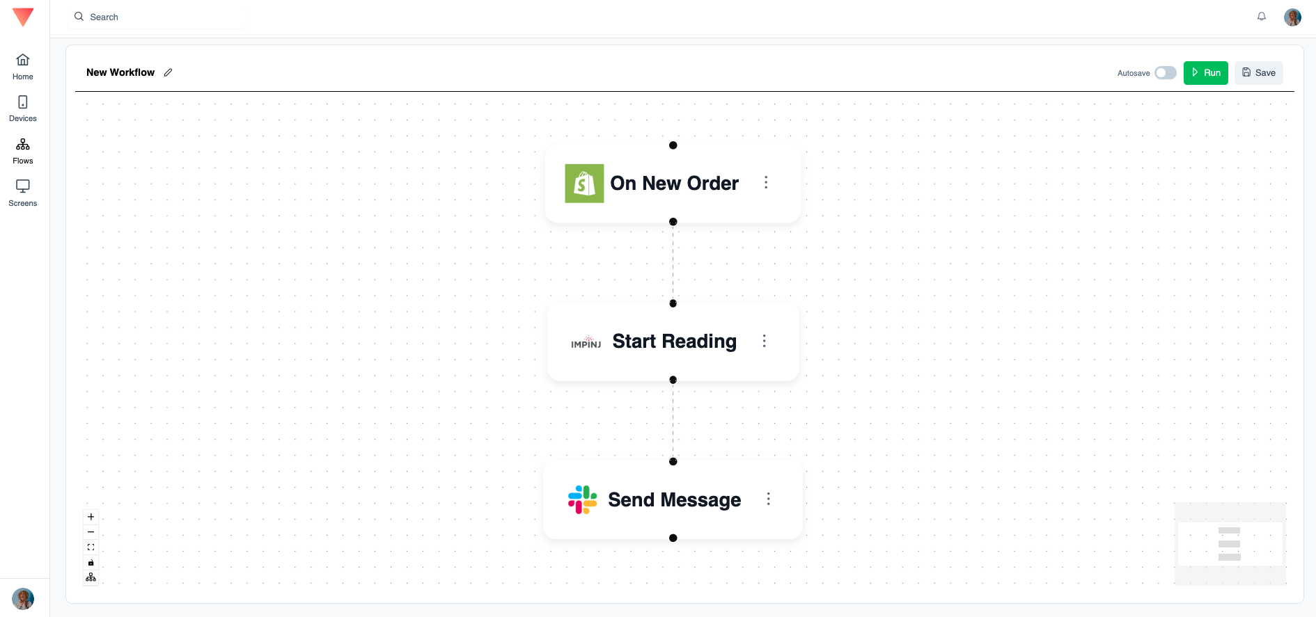 Vesbite Platform Dashboard (Light)